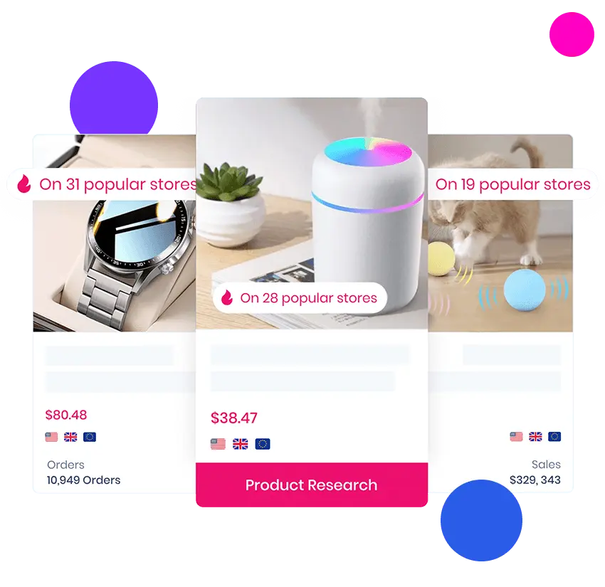 only winning products